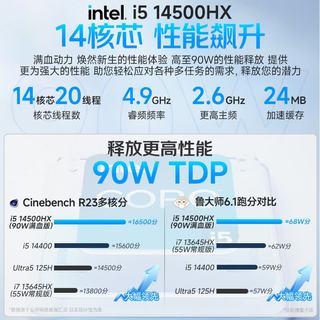 长城 THC66 i5-14500HX 16GB+512GB 台式电脑主机