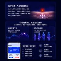 乐普医疗 GluRing 无创动态监测 指环式血糖仪