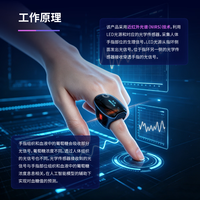 乐普医疗 GluRing 无创动态监测 指环式血糖仪