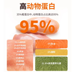 聪颖 狗粮小型犬泰迪比熊试吃官方旗舰店正品试吃装中型犬试吃粮狗