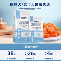 FISH4PETS Fish4Dogs三文鱼配方老年期犬粮肥胖体控低脂狗粮易消化狗粮