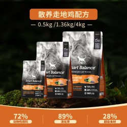 SmartBalance悦佰思新西兰进口鲜肉成猫猫幼猫通用鸡肉宠物全猫粮 0.5kg