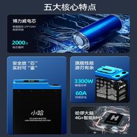 小哈 48V45AH A品电芯 透明窗设计 电动车锂电池