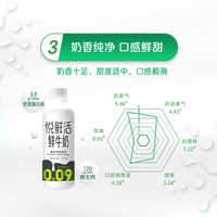 悦鲜活 鲜牛奶 950ml 家庭装 950mlx4