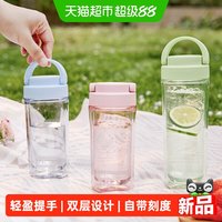 THERMOS 膳魔师 TCPG-360-LM Tritan塑料水杯 360ml 咸柠绿