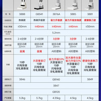 得力 GB341财务凭证装订机3885/3876A小型热熔铆管财务档案装订机打孔机票据文件GB301