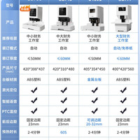 得力 GB710财务凭证装订机GB700激光全自动办公电动打孔机会计档案资料装订成册热熔铆管胶管胶装记账凭证装订