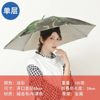 头戴式雨伞可折叠头顶伞户外钓鱼专用
