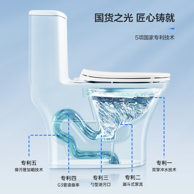 箭牌 T32 双龙卷漩吸 大冲力喷射虹吸节水马桶 连体坐便器 305mm