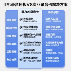 得力 AI录音卡录音笔设备专业高清降噪会议记录神器官方旗舰店正品