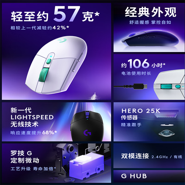 罗技 G）304X lightspeed秒鲨无线游戏电竞鼠标中小手鼠标轻量化设计三角洲FPS无畏契约打瓦必备送男友礼物 G304X