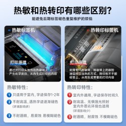 德佟数码 DT5150热转印标签打印机通信通讯线缆网线电工便携式标签机手机蓝牙链接碳带标签可室外使用专用专业