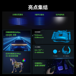 CREALITY 3D扫描仪Raptor Pro 22线交叉激光 7线平行激光 0.02mm高精度扫描大小物