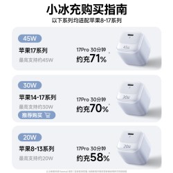 倍思 新款小冰充适用苹果17Promax充电器iPhone16充电头15氮化镓14快充头手机pd30w插头20w数据线typec套装13
