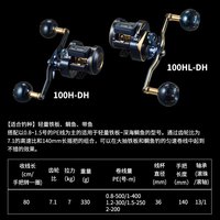 达亿瓦 SALTIGA IC 铁板轮 00631500 右手型