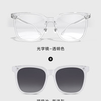 88VIP：LOHO 1.60防蓝光镜片超轻TR90全框套镜透明色