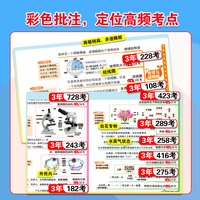 2026最新初中历史生物地理道法数理化思维导图归纳汇总全套口诀挂图全国通用