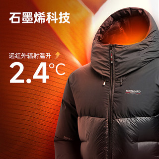 诺诗兰 95%鹅绒 PERTEX面料 户外羽绒服