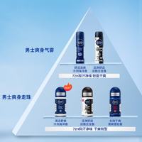 妮维雅 止汗露滚珠液 男士海洋酷爽 50ml*2