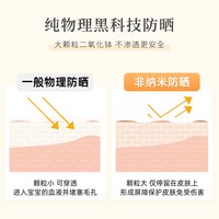 Mongdies 梦丽多日防晒棒固体物理户外防晒紫外线补水男女保湿舒缓
