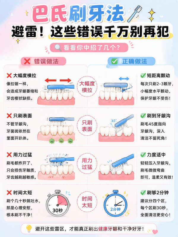 学会巴氏刷牙法,省下几万块看牙钱!