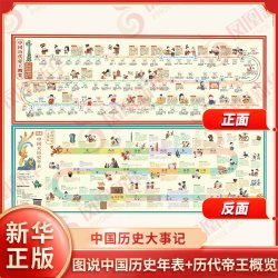 图说中国大历史年表+历代帝王概览 图文漫画趣味中国历史知识皇帝简介时间轴中小学生青少年儿童一图看懂历史 凤凰新华书店旗舰店