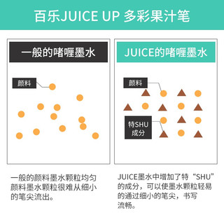 百乐 Juice Up LJP-20S4 0.4mm中性笔