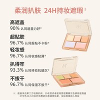 AEKYUNGLUNA 韩国爱敬LUNA露娜全脸五色遮瑕膏修容盘贴肤轻薄遮斑遮泪沟眼袋