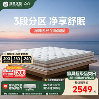 雅兰 3区山宁泰防螨凝胶记忆棉 云感弹簧床垫 深睡舒眠 1.8*2米