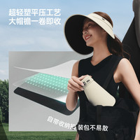 蕉下 灯罩帽BM563黑胶防晒帽大帽檐夏遮阳户外防紫外线遮光太阳帽