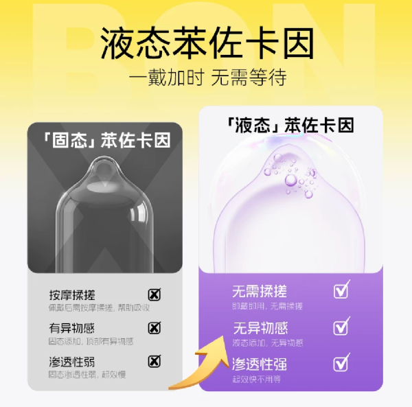 杰士邦 超凡持久 延时安全套组合12只(超凡持久6只+超凡颗粒6只)