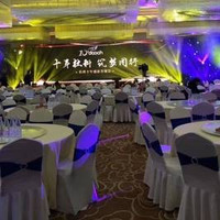 移动端:(会议场地/年会/婚礼婚宴/宝宝宴/生日宴团购咨询)