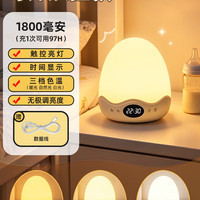 移动端：surepower 小夜灯婴儿喂奶护眼卧室床头睡眠无蓝光月子宝宝专用新生儿童台灯