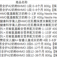 Nestle雀巢恩敏舒1+无敏氨基酸全营养配方奶粉 1-13岁 400g
