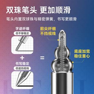 点石 0888 针葫芦笔头 速干顺滑 中性笔 白葫百顺