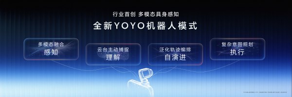 荣耀 Robot Phone 机器人手机 12GB+512GB