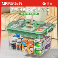 绿迪 家用医药箱收纳盒学校急救箱透明两层超大容量大号手提药品分装盒