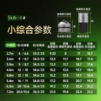 汉鼎 一体式 鱼竿配件 前堵头 后堵头