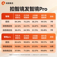 移动端：ARLON 美国雅龙汽车贴膜防晒隔热膜太阳膜汽车玻璃膜前挡车窗贴膜全车膜