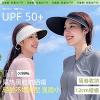 万宝绿 黑胶遮阳帽女式防晒防紫外线可折叠2026新款空顶加大帽檐透 黑胶底丨霜奶白