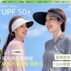 万宝绿 黑胶遮阳帽女式防晒防紫外线可折叠2026新款空顶加大帽檐透 黑胶底丨霜奶白