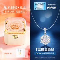 东方佳人 今日好价 999纯银莫桑钻雪花吊坠