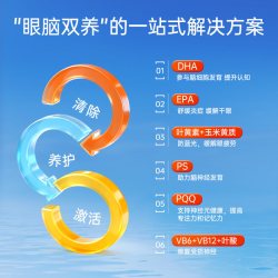 健安喜 多重眼脑rTG鱼油omega3补脑pqq叶黄素6粒装
