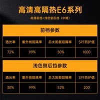 XPEL 到手1891元XPEL汽车贴膜进口车膜汽车玻璃膜防晒隔热高隐私安全太阳膜陶瓷膜