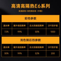XPEL 到手1891元XPEL汽车贴膜进口车膜汽车玻璃膜防晒隔热高隐私安全太阳膜陶瓷膜