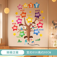 艾格辰 小学班级文化自粘励志墙贴