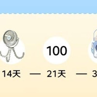 滴卓思海外京东自营旗舰店 签到14天 八爪鱼风扇 30天水壶