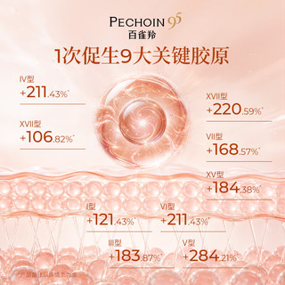 百雀羚胶原紧塑弹润精华乳20ml
