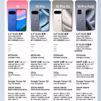 Google Pixel10 ProXL 原生安卓系统 曜石黑 16GB+256GB 手机