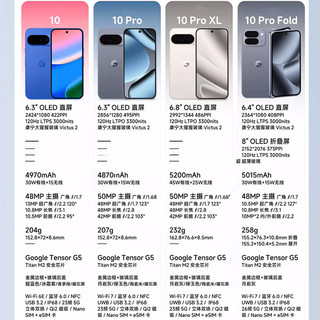 Google Pixel10 ProXL 原生安卓系统 曜石黑 16GB+256GB 手机